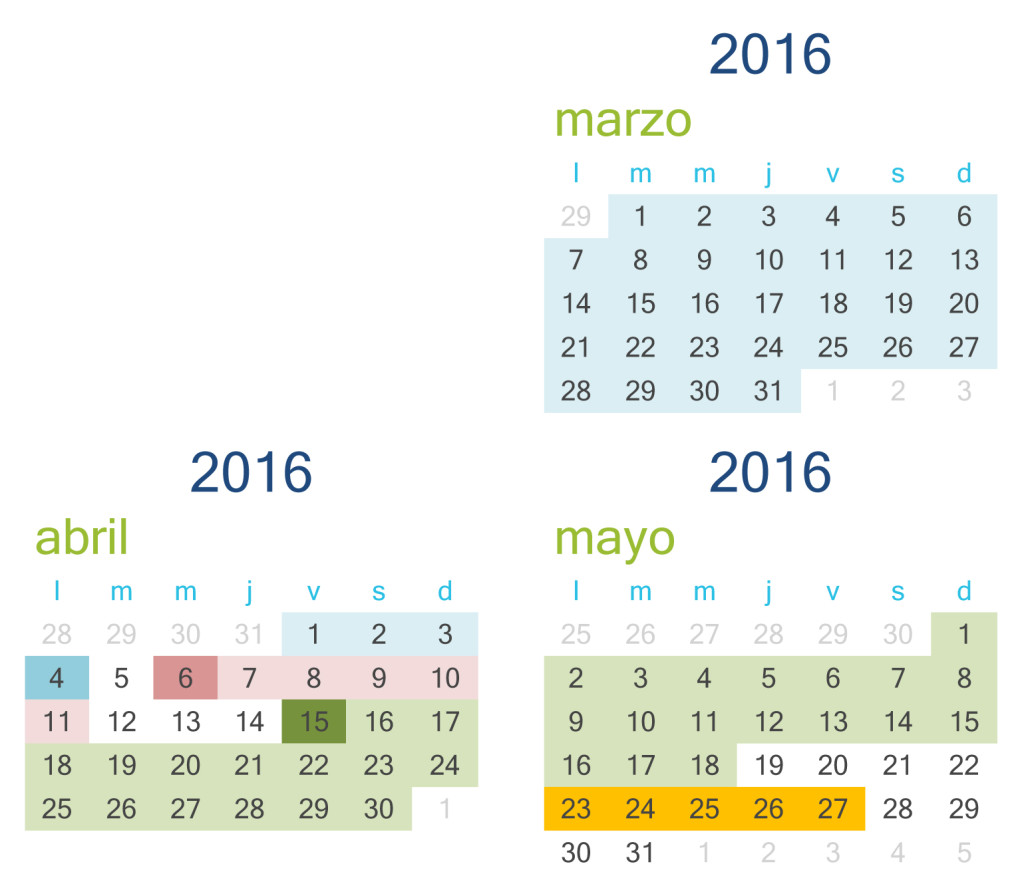Calendario congreso TIC