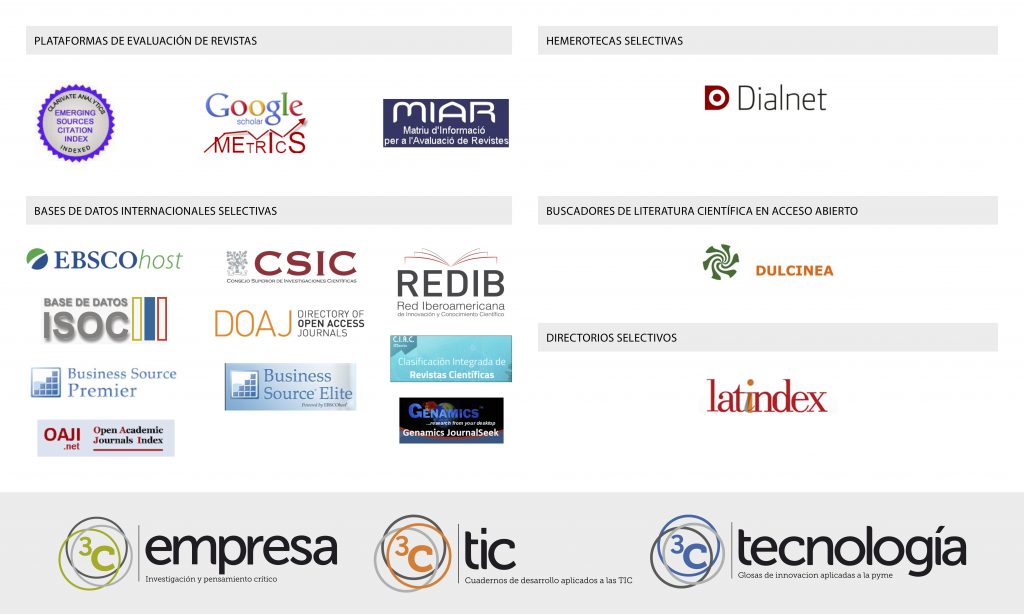 Indexaciones 3Ciencias