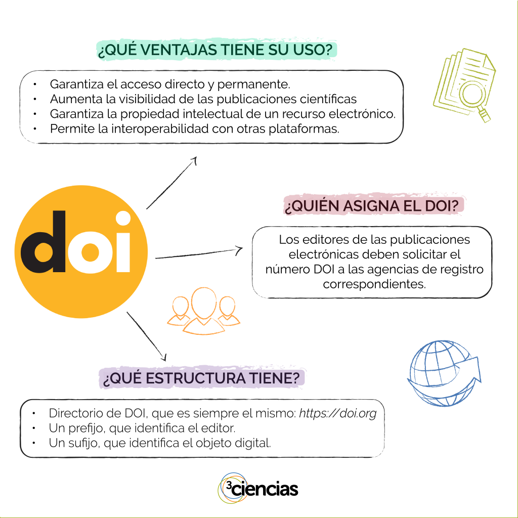 doi 2_3 - 3Ciencias